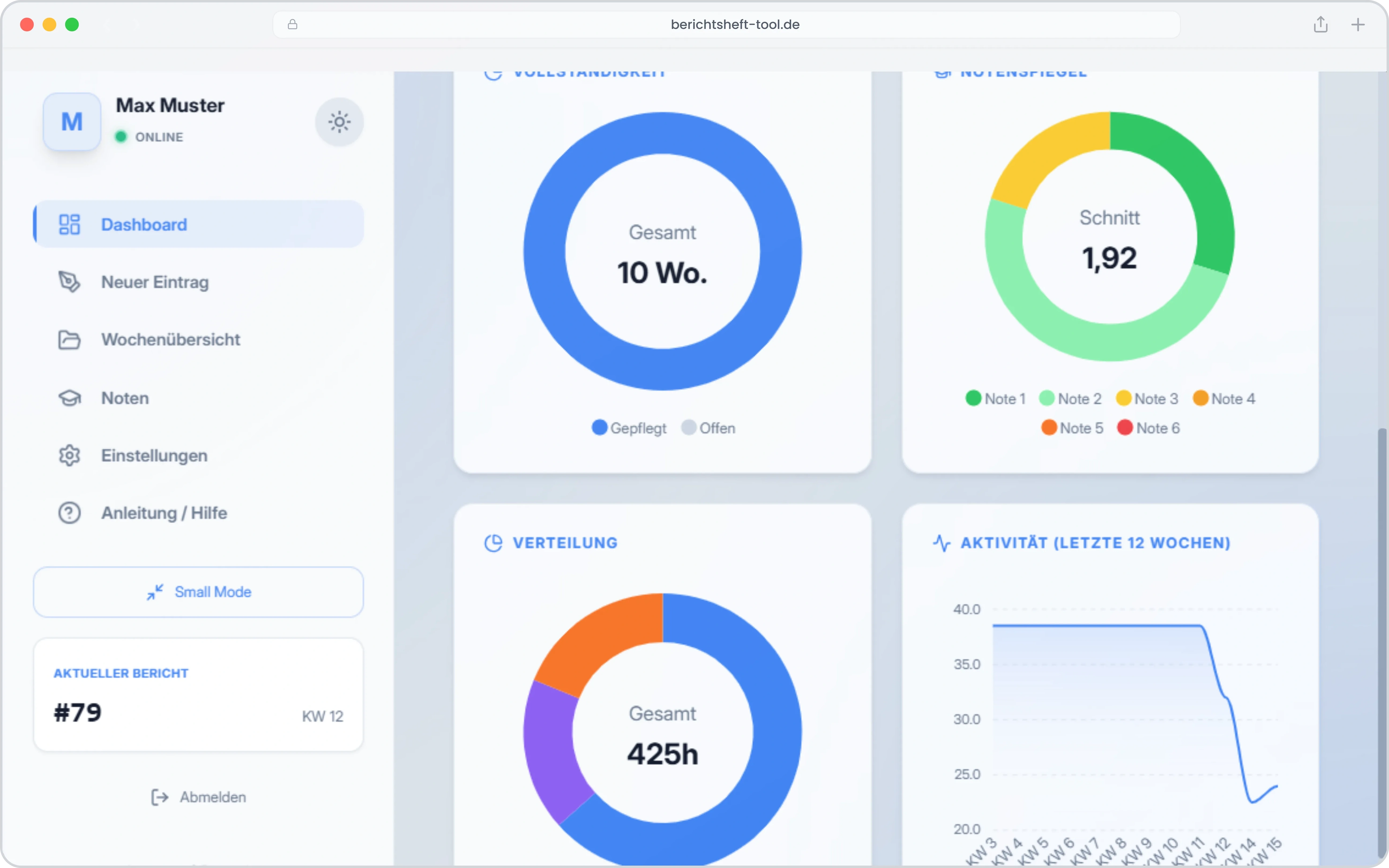 Heftify Azubi-Dashboard Vorschau